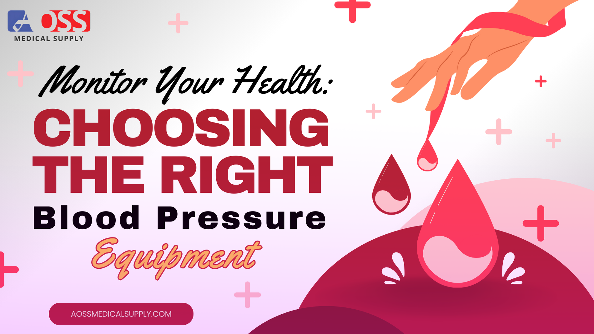 A banner-style graphic for an article titled "Monitor Your Health: Choosing the Right Blood Pressure Equipment" shows a hand with blood droplets against a backdrop of plus signs.