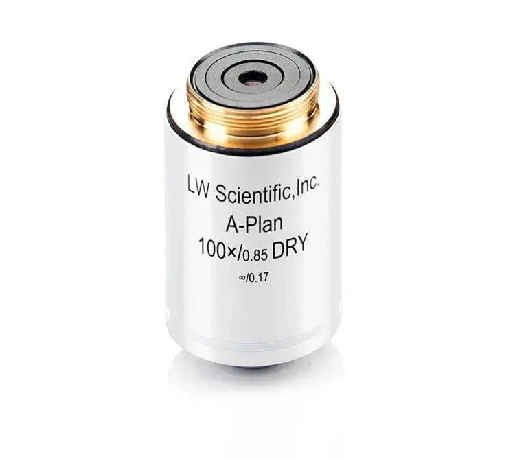 100x Infinity Plan DRY Objective