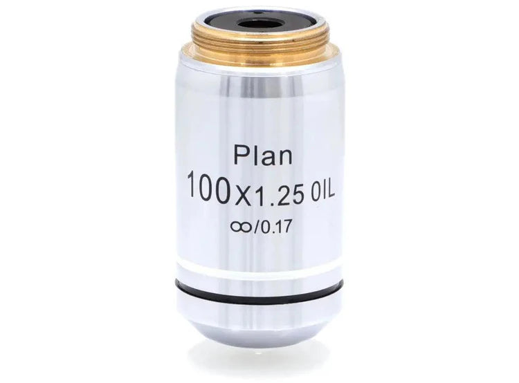 100x Infinity Plan OIL Objective