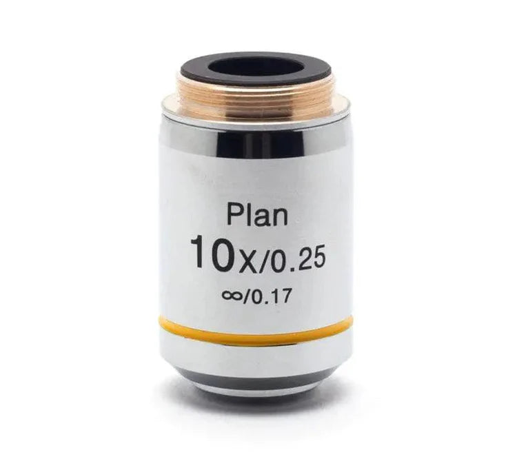 10x Infinity Plan Objective