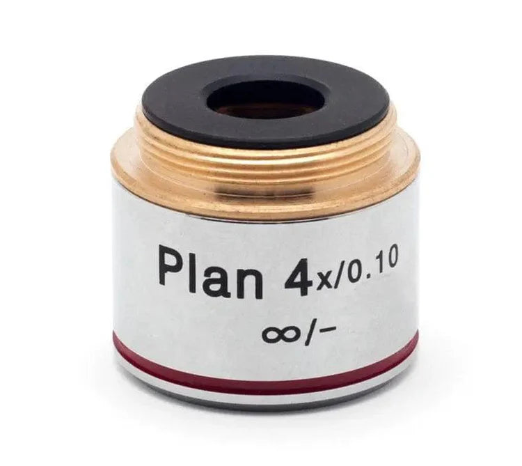 4x Infinity Plan Objective